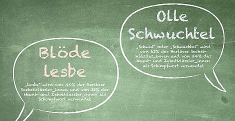 5 consejos contra la homofobia y la transfobia en la escuela